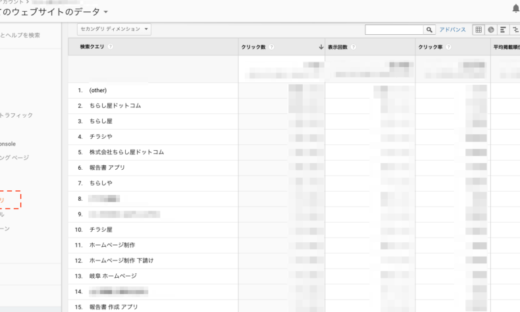 Google Analyticsで検索キーワードが見れなくなってしまった時の代打策。