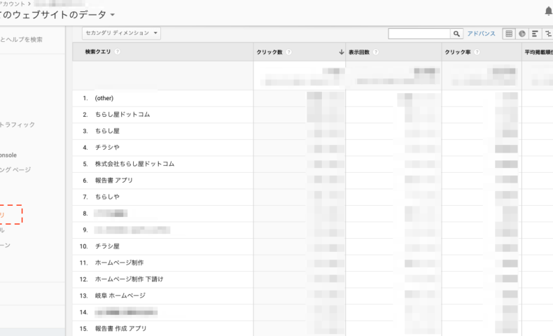 Google Analyticsで検索キーワードが見れなくなってしまった時の代打策。