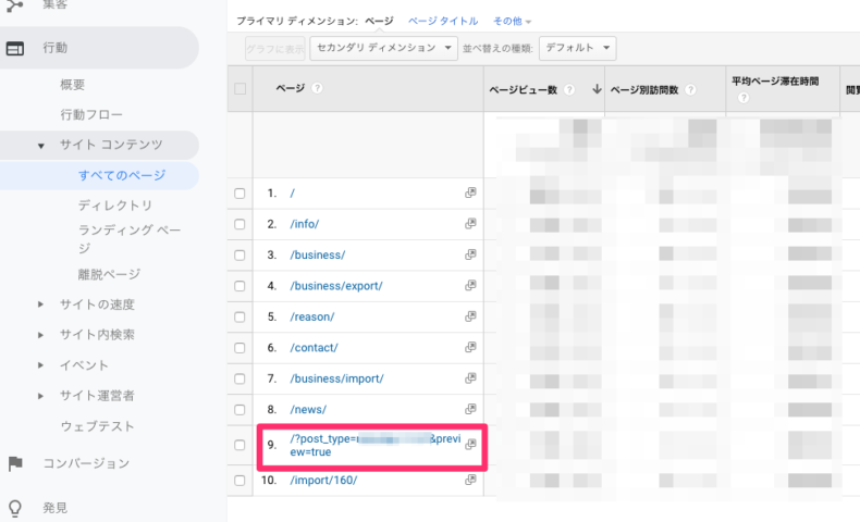 Google Analyticsで集計されている「&preview=true」という項目はどのページのことですか?