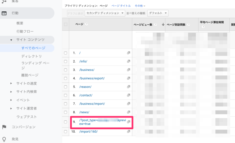 Google Analyticsで集計されている「&preview=true」という項目はどのページのことですか？