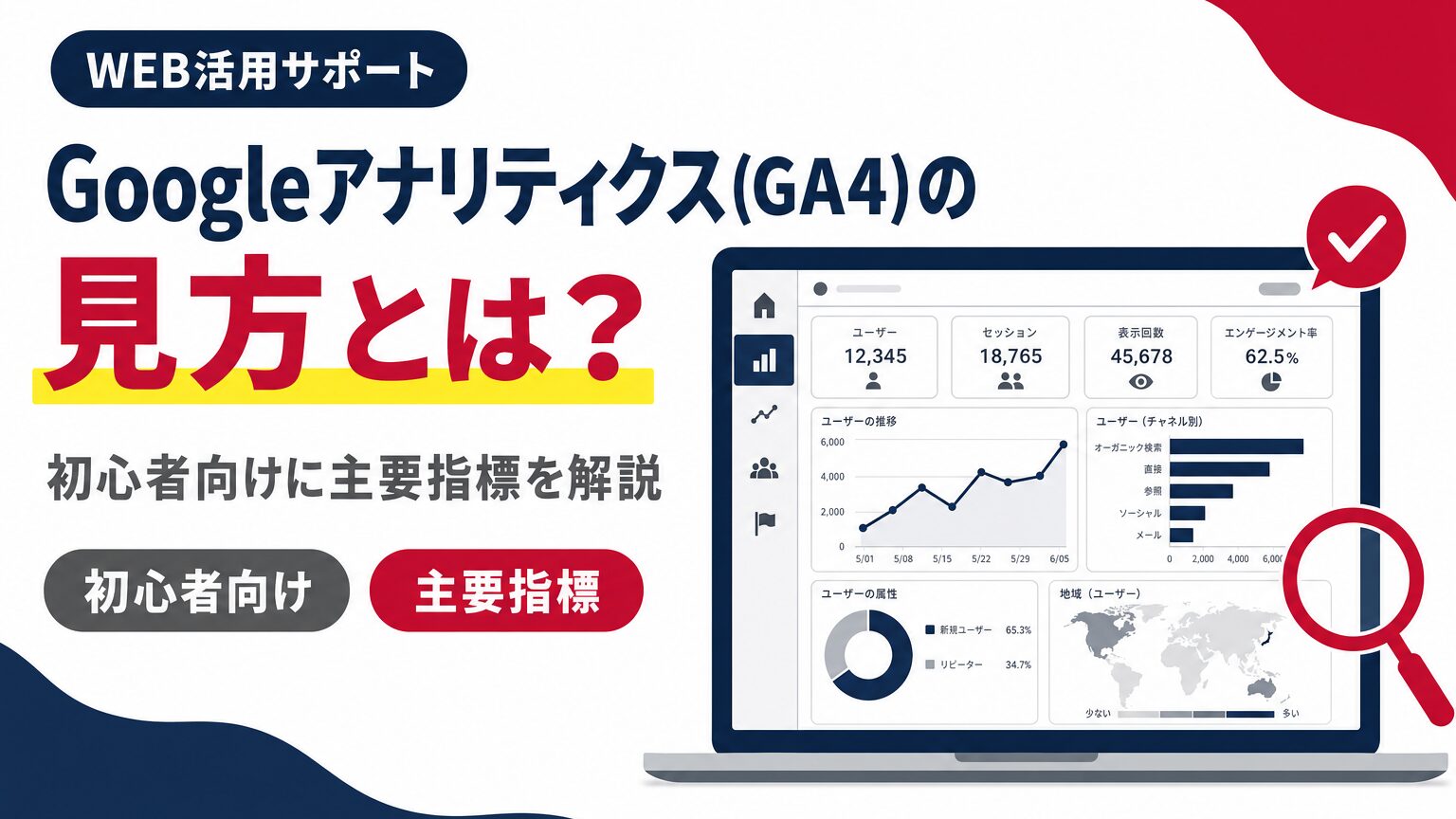 GA4の主要指標の見方を示すアイキャッチ画像