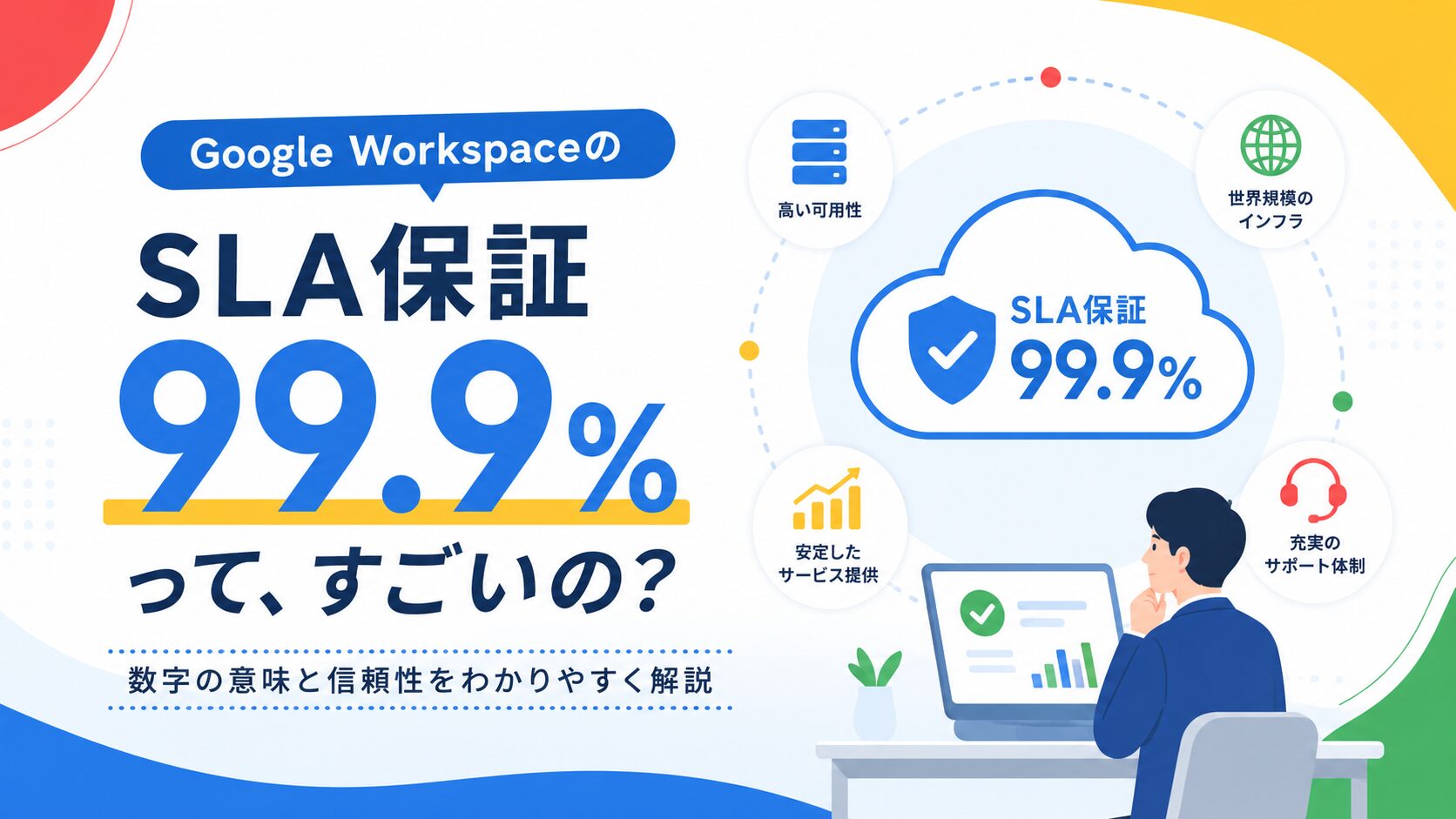 Google WorkspaceのSLA保証「99.9%」ってどういうこと?