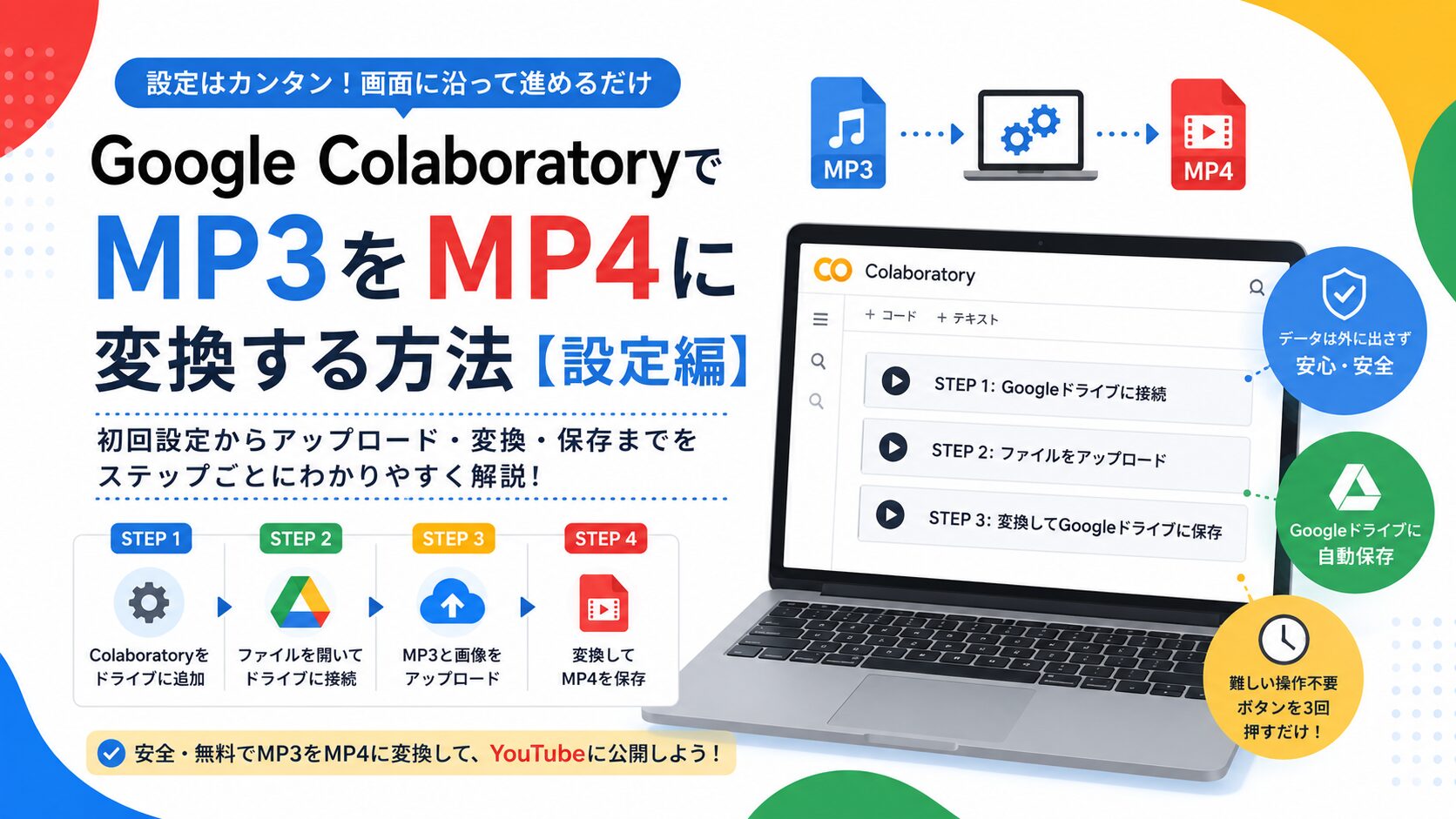 Google Colaboratoryで MP3をMP4に変換する方法【設定編】