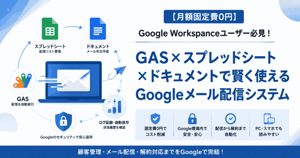 Googleアプリのアイコンを並べたアイキャッチ画像