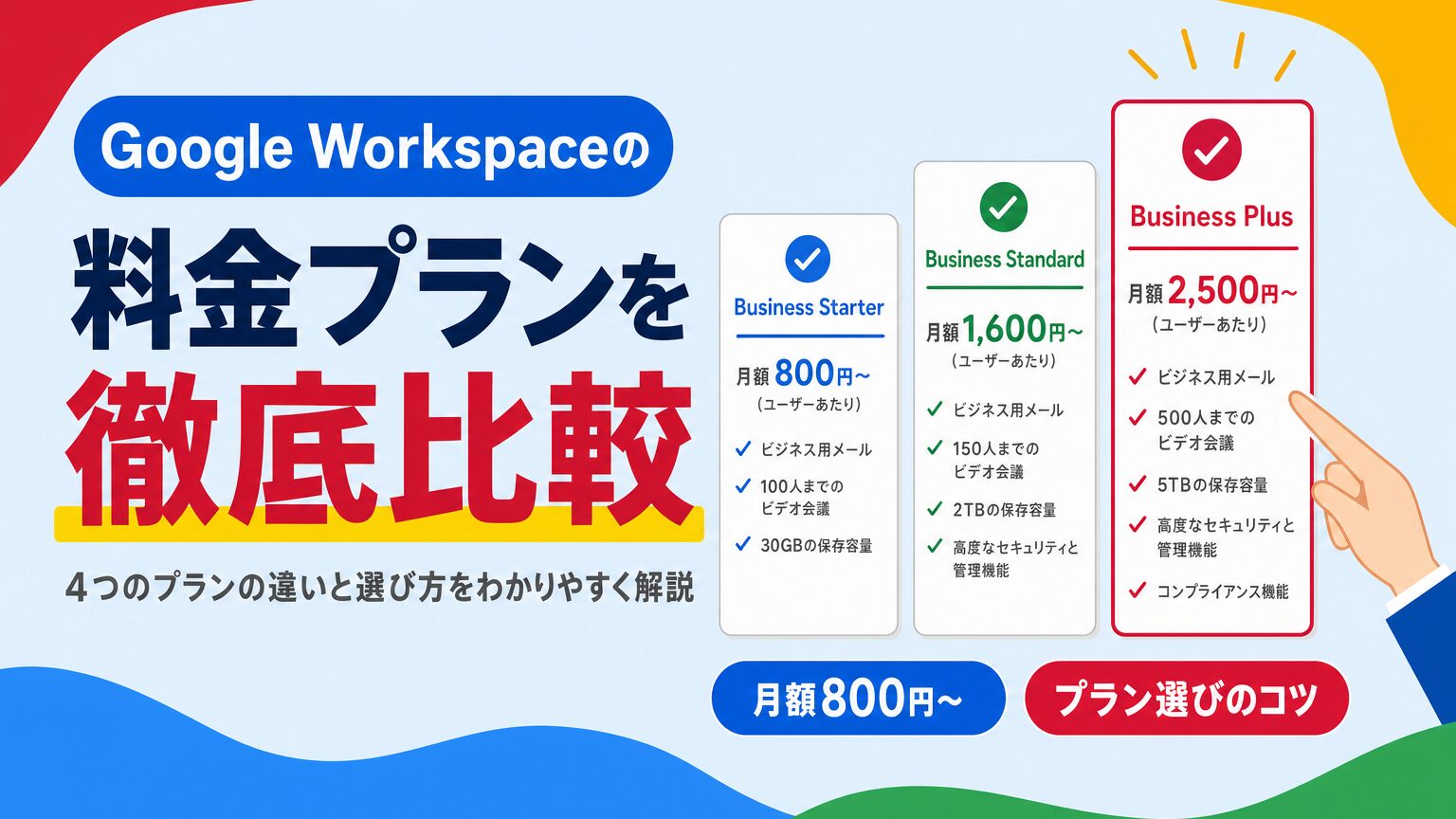 Google Workspaceの料金プランを比較し、4つのプランの違いと選び方を解説する見出し画像