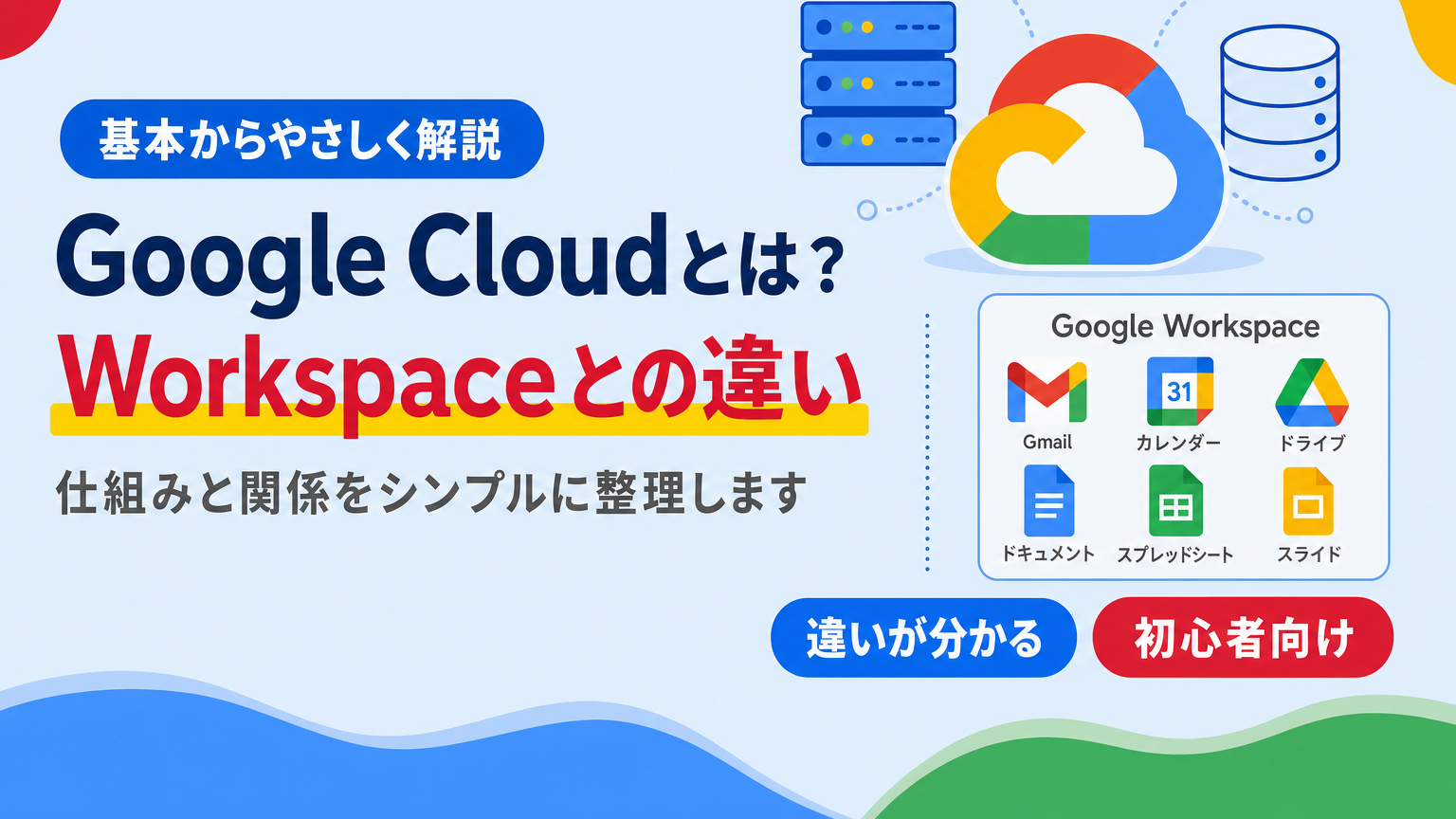 Google CloudとGoogle Workspaceの違いをイメージで示すアイキャッチ画像
