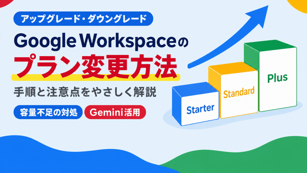 Google Workspaceのプラン変更方法(アップグレード・ダウングレード)を示すアイキャッチ画像