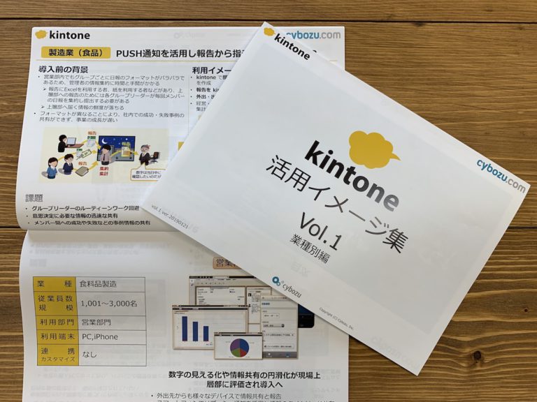資料③「kintone 活用イメージ集(業種別)」の写真