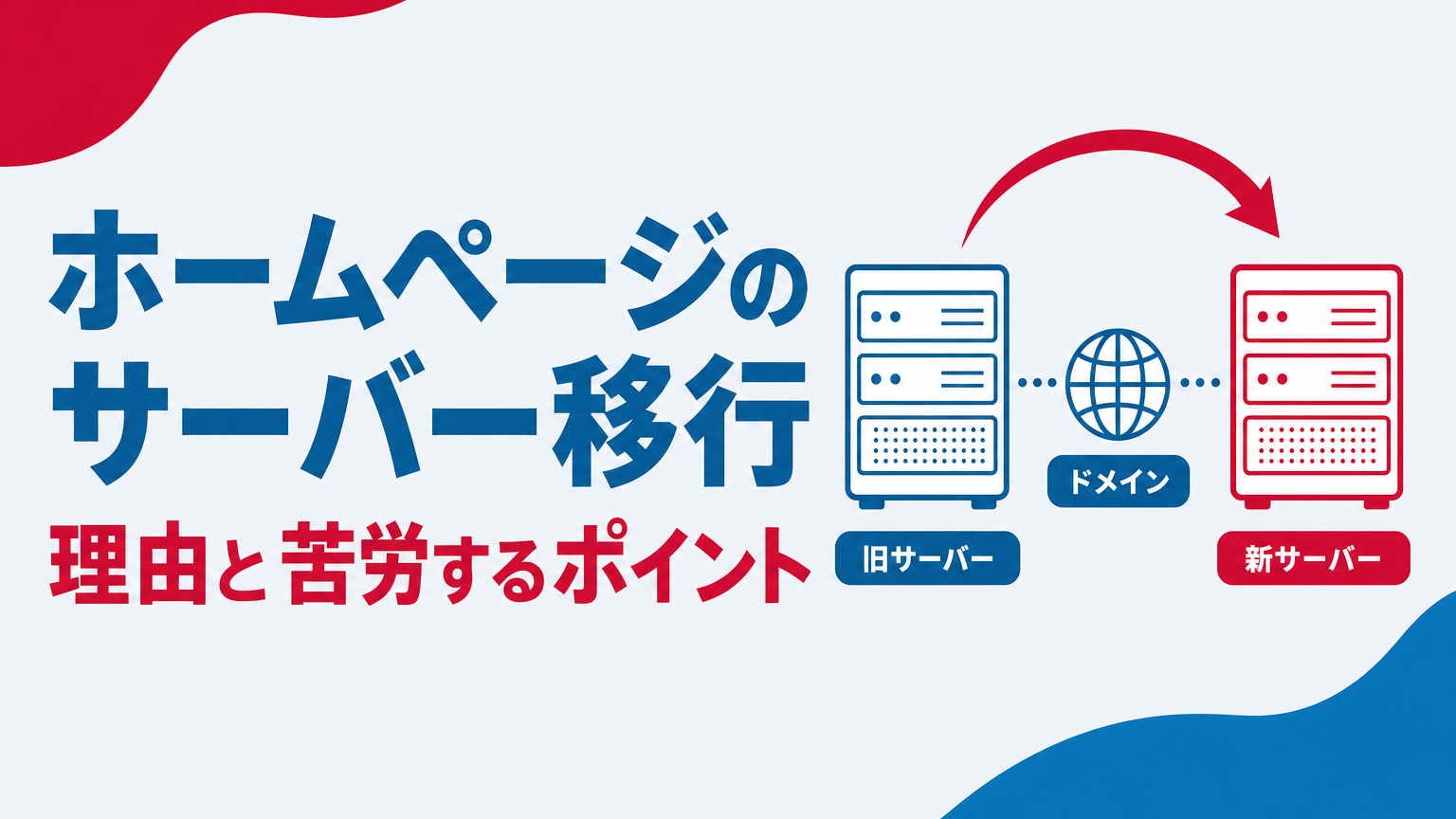サーバー移行のアイキャッチ画像、旧サーバーから新サーバーへの移行イメージ