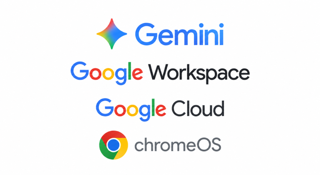 Google Workspace・Google Cloud・Google Geminiロゴ